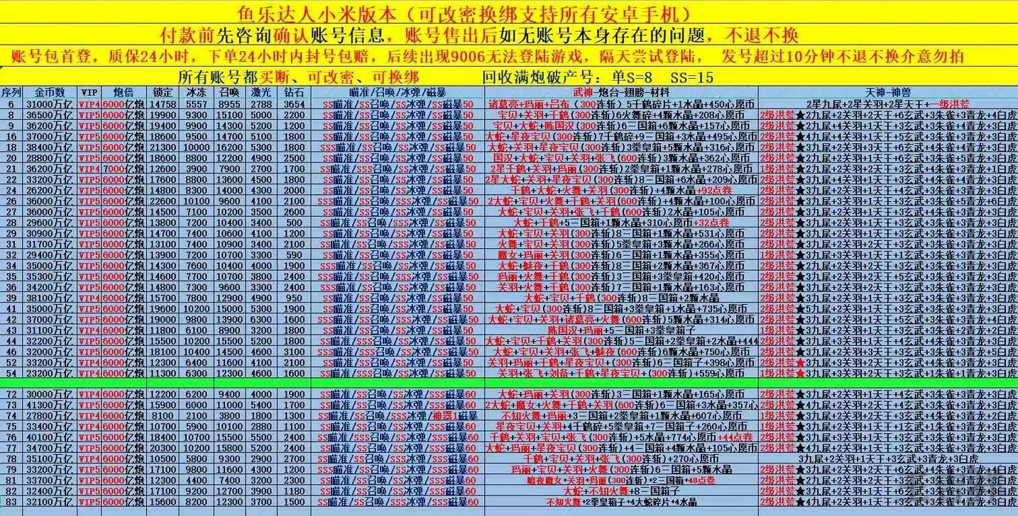 乐鱼综合版官网入口与功能介绍指南