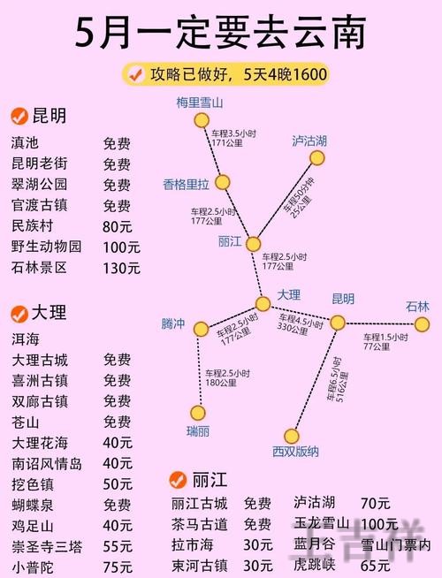 M6在哪里玩更方便详细入口说明